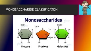 MONOSACCHARIDE CLASSIFICATON
 