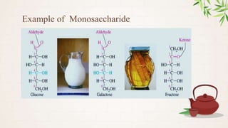 Example of Monosaccharide
 