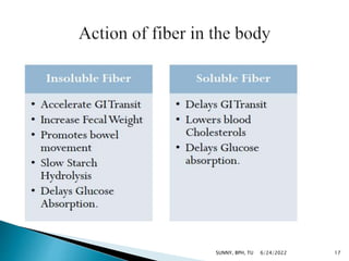 6/24/2022 17
SUNNY, BPH, TU
 