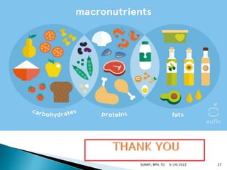 6/24/2022 27
SUNNY, BPH, TU
 