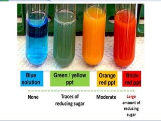 Chapter 18
Return to TOC
Copyright ©2016 Cengage Learning. All Rights Reserved. 110
 