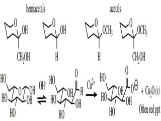 Chapter 18
Return to TOC
Copyright ©2016 Cengage Learning. All Rights Reserved. 111
 