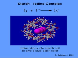 Chapter 18
Return to TOC
Copyright ©2016 Cengage Learning. All Rights Reserved. 113
 