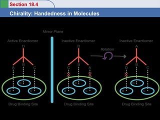Section 18.4
Chirality: Handedness in Molecules
Return to TOC
Copyright ©2016 Cengage Learning. All Rights Reserved. 18
 