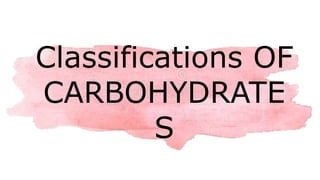 Classifications OF
CARBOHYDRATE
S
 