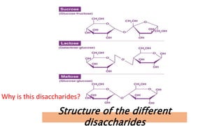 Structure of the different
disaccharides
Why is this disaccharides?
 