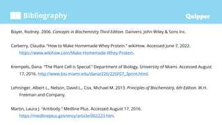 Bibliography
Boyer, Rodney. 2006. Concepts in Biochemistry Third Edition. Danvers: John Wiley & Sons Inc.
Carberry, Claudia. “How to Make Homemade Whey Protein.” wikiHow. Accessed June 7, 2022.
https://www.wikihow.com/Make-Homemade-Whey-Protein.
Krempels, Dana. “The Plant Cell is Special.” Department of Biology, University of Miami. Accessed August
17, 2016. http://www.bio.miami.edu/dana/226/226F07_3print.html.
Lehninger, Albert L., Nelson, David L., Cox, Michael M. 2013. Principles of Biochemistry, 6th Edition. W.H.
Freeman and Company.
Martin, Laura J. “Antibody.” Medline Plus. Accessed August 17, 2016.
https://medlineplus.gov/ency/article/002223.htm.
 