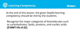 Learning Competency
Recognize the major categories of biomolecules such
as carbohydrates, lipids, proteins, and nucleic acids
(S10MT-IVc-d-22).
At the end of this lesson, the given DepEd learning
competency should be met by the students.
 