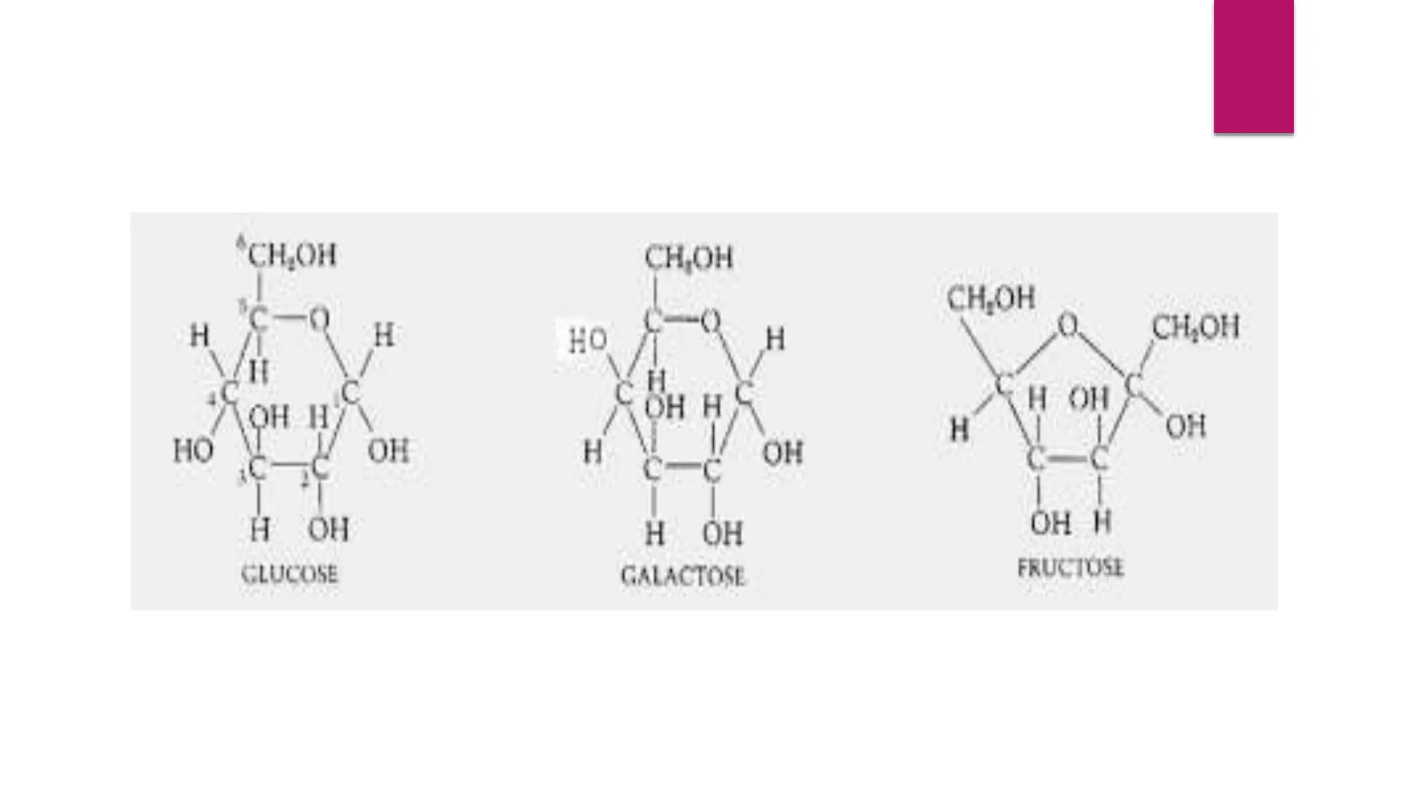 Carbohydrates, classification of carbohydrates.pptx