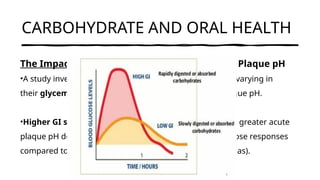 The Impact of Carbohydrate Quality on Dental Plaque pH
•A study investigated the effect of different starchy foods varying in
their glycemic index (GI) on acute changes in dental plaque pH.
•Higher GI starchy foods (such as white bread) produced greater acute
plaque pH decreases and larger overall postprandial glucose responses
compared to lower GI starchy foods (like canned chickpeas).
CARBOHYDRATE AND ORAL HEALTH
 