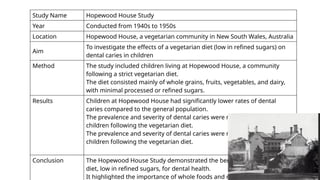 Study Name Hopewood House Study
Year Conducted from 1940s to 1950s
Location Hopewood House, a vegetarian community in New South Wales, Australia
Aim
To investigate the effects of a vegetarian diet (low in refined sugars) on
dental caries in children
Method The study included children living at Hopewood House, a community
following a strict vegetarian diet.
The diet consisted mainly of whole grains, fruits, vegetables, and dairy,
with minimal processed or refined sugars.
Results Children at Hopewood House had significantly lower rates of dental
caries compared to the general population.
The prevalence and severity of dental caries were notably reduced in
children following the vegetarian diet.
The prevalence and severity of dental caries were notably reduced in
children following the vegetarian diet.
Conclusion The Hopewood House Study demonstrated the benefits of a vegetarian
diet, low in refined sugars, for dental health.
It highlighted the importance of whole foods and minimal processed
 