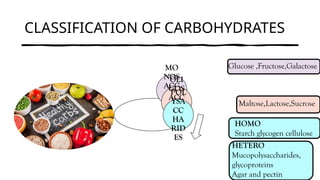 CLASSIFICATION OF CARBOHYDRATES
MONOSACCHARIDES
(MONOSES OR
GLYCOSES)
OLIGOSACCHARIDES)
MO
NOS
ACC
HA
RID
ES
OLI
GOS
ACC
HA
RID
ES
POL
YSA
CC
HA
RID
ES
Glucose ,Fructose,Galactose
Maltose,Lactose,Sucrose
HETERO
Mucopolysaccharides,
glycoproteins
Agar and pectin
HOMO
Starch glycogen cellulose
 