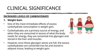 CLINICAL SIGNIFICANCE
INCREASED LEVELS OF CARBOHYDRATE
1. Weight Gain:
• One of the most immediate effects of excess
carbohydrate consumption is weight gain.
• Carbohydrates are a primary source of energy, and
when they are consumed in excess of what the body
needs for energy, they are converted into glycogen and
stored in the liver and muscles.
• However, once these glycogen stores are full, the excess
carbohydrates are converted into fat and stored in
adipose tissue, leading to weight gain.
 