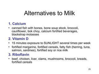 25
Alternatives to Milk
1. Calcium
• canned fish with bones, bone soup stock, broccoli,
cauliflower, bok choy, calcium fortified beverages,
blackstrap molasses
2. Vitamin D
• 15 minutes exposure to SUNLIGHT several times per week
• fortified margarine, fortified cereals, fatty fish (herring, tuna,
salmon, sardines), fortified soy or rice milk
3. Riboflavin
• beef, chicken, liver, clams, mushrooms, broccoli, breads,
fortified cereals
 
