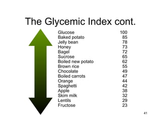 41
The Glycemic Index cont.
Glucose 100
Baked potato 85
Jelly bean 78
Honey 73
Bagel 72
Sucrose 65
Boiled new potato 62
Brown rice 55
Chocolate 49
Boiled carrots 47
Orange 44
Spaghetti 42
Apple 38
Skim milk 32
Lentils 29
Fructose 23
 
