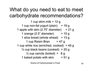59
What do you need to eat to meet
carbohydrate recommendations?
1 cup skim milk = 12 g
1 cup non-fat yogurt (plain) = 19 g
1 apple with skin (2.75” diameter) = 21 g
1 orange (2.5” diameter) = 15 g
1 slice bread (whole wheat) = 13 g
1 cup Raisin Bran = 47 g
1 cup white rice (enriched, cooked) = 45 g
½ cup black beans (cooked) = 20 g
½ cup carrots (boiled) = 8 g
1 baked potato with skin = 51 g
Grams of Carbohydrates in Food
 