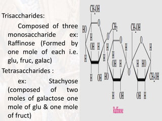 Trisaccharides:
Composed of three
monosaccharide ex:
Raffinose (Formed by
one mole of each i.e.
glu, fruc, galac)
Tetrasaccharides :
ex: Stachyose
(composed of two
moles of galactose one
mole of glu & one mole
of fruct)
 