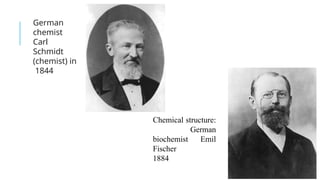 German
chemist
Carl
Schmidt
(chemist) in
1844
Chemical structure:
German
biochemist Emil
Fischer
1884
 