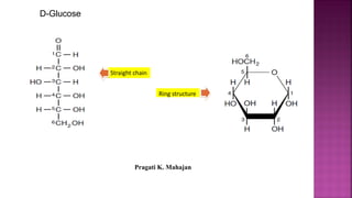 Straight chain
Ring structure
D-Glucose
Pragati K. Mahajan
 