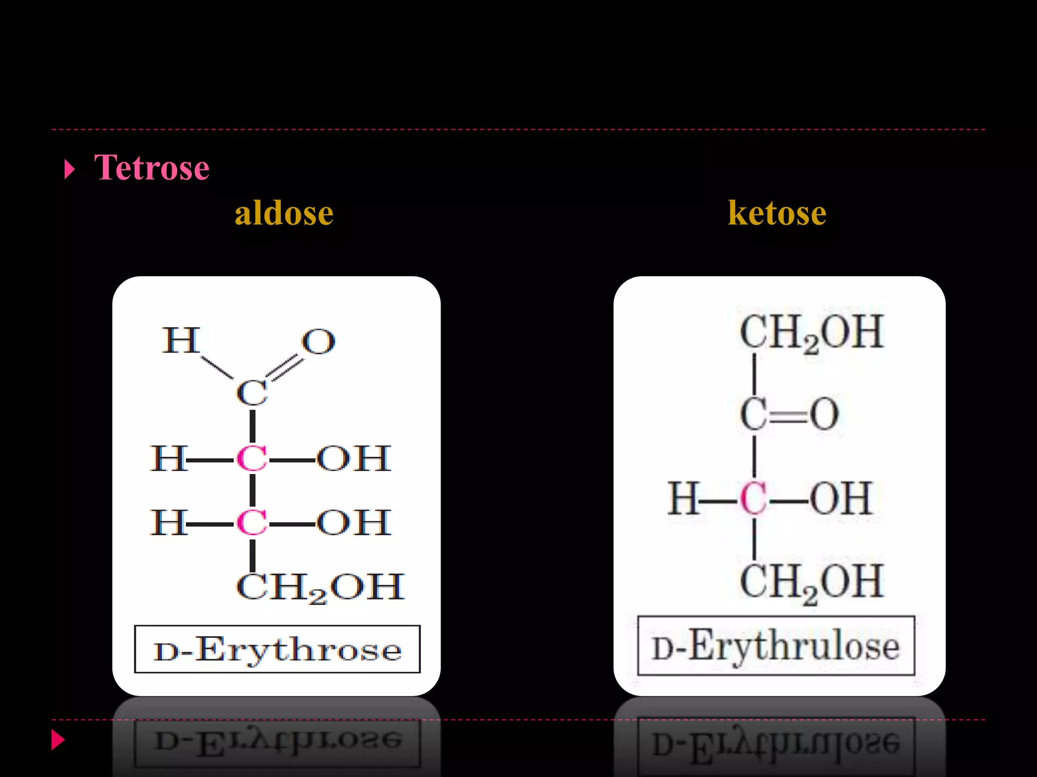 Carbohydrates PPTX
