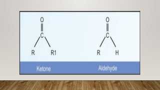 Comprehensive Overview of Carbohydrates: Structure, Classification, and ...