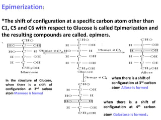 Epimerization Examples Carbohydrates Dr. Shasthree Taduri.pptx