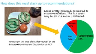 How does this meal stack up to recommendations?
Looks pretty balanced, compared to
recommendations. This is a great
way to see if a menu is balanced.
Fats
30%
Carbohydrates
59%
Protein
11%
You can get this type of data for yourself on the
ReportMacronutrient Distribution on NCP
 