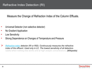 25
Refractive Index Detection (RI)
• Universal Detector (non selective detector)
• No Gradient Application
• Low Sensitivity
• Strong Dependence on Changes of Temperature and Pressure
 Refractive index detector (RI or RID). Continuously measures the refractive
index of the effluent. Used only in LC. The lowest sensitivity of all detectors.
Useful when nothing else works and at high analyte concentrations. (Wikipedia)
Measure the Change of Refraction Index of the Column Effluate.
 
