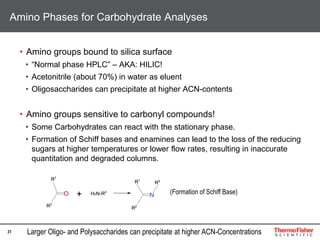 31
• Amino groups bound to silica surface
• “Normal phase HPLC” – AKA: HILIC!
• Acetonitrile (about 70%) in water as eluent
• Oligosaccharides can precipitate at higher ACN-contents
• Amino groups sensitive to carbonyl compounds!
• Some Carbohydrates can react with the stationary phase.
• Formation of Schiff bases and enamines can lead to the loss of the reducing
sugars at higher temperatures or lower flow rates, resulting in inaccurate
quantitation and degraded columns.
Amino Phases for Carbohydrate Analyses
R2R2
R1
R1
H2N-R3
R3
NO +
R2R2
R1
R1
H2N-R3
R3
NO + (Formation of Schiff Base)
Larger Oligo- and Polysaccharides can precipitate at higher ACN-Concentrations
 