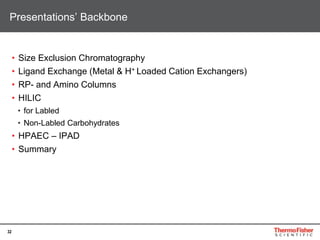 32
• Size Exclusion Chromatography
• Ligand Exchange (Metal & H+ Loaded Cation Exchangers)
• RP- and Amino Columns
• HILIC
• for Labled
• Non-Labled Carbohydrates
• HPAEC – IPAD
• Summary
Presentations’ Backbone
 