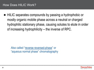 34
How Does HILIC Work?
● HILIC separates compounds by passing a hydrophobic or
mostly organic mobile phase across a neutral or charged
hydrophilic stationary phase, causing solutes to elute in order
of increasing hydrophilicity – the inverse of RPC.
Also called “reverse reversed-phase” or
“aqueous normal phase” chromatography
 