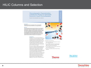 38
HILIC Columns and Selection
TN 20741
 