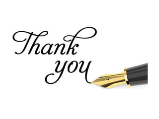 Test For Carbohydrate 