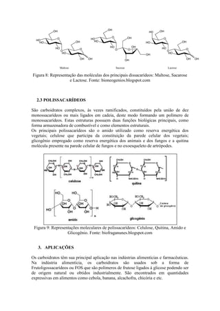 Figura 8: Representação das moléculas dos principais dissacarídeos: Maltose, Sacarose
e Lactose. Fonte: bioneogenios.blogspot.com
2.3 POLISSACARÍDEOS
São carboidratos complexos, às vezes ramificados, constituídos pela união de dez
monossacarídeos ou mais ligados em cadeia, deste modo formando um polímero de
monossacarídeos. Estas estruturas possuem duas funções biológicas principais, como
forma armazenadora de combustível e como elementos estruturais.
Os principais polissacarídeos são o amido utilizado como reserva energética dos
vegetais; celulose que participa da constituição da parede celular dos vegetais;
glicogênio empregado como reserva energética dos animais e dos fungos e a quitina
molécula presente na parede celular de fungos e no exoesqueleto de artrópodes.
Figura 9: Representações moleculares de polissacarídeos: Celulose, Quitina, Amido e
Glicogênio. Fonte: biofraganunes.blogspot.com
3. APLICAÇÕES
Os carboidratos têm sua principal aplicação nas indústrias alimentícias e farmacêuticas.
Na indústria alimentícia, os carboidratos são usados sob a forma de
Frutoligossacarídeos ou FOS que são polímeros de frutose ligados à glicose podendo ser
de origem natural ou obtidos industrialmente. São encontrados em quantidades
expressivas em alimentos como cebola, banana, alcachofra, chicória e etc.
 