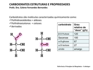 CARBOIDRATOS ESTRUTURAS E PROPRIEDADES
Profa. Dra. Celene Fernandes Bernardes
Carboidratos são moléculas caracterizadas quimicamente como:
Polihidroxialdeídos = aldoses
Polihidroxicetonas = cetoses
derivados
ALDOTRIOSE
- Aldose -
CETOTRIOSE
- cetose -
Referência: Princípios de Bioquímica - Lehninger
carboidrato Grau
relativo de
“doce” (g%)
β-D-frutose 120
Sacarose 100
α-D-glicose 67
α-D-lactose 27
amido amargo
 