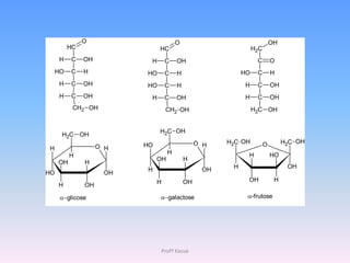 O                        O                                  OH
          HC                   HC                                H2C
     H    C    OH          H       C    OH                        C        O
     HO   C    H          HO       C    H                   HO    C        H
     H    C    OH         HO       C    H                   H     C        OH
     H    C    OH          H       C    OH                  H     C        OH
           CH2 OH                  CH2 OH                        H2C OH


                               H2C OH
      H2C OH
                          HO                     O H   H2C OH          O        H2C OH
H                   O H
          H                         H                        H             HO
                               OH           H
     OH        H
                          H                       OH    H                        OH
HO                   OH
                               H            OH               OH             H
     H         OH

      glicose                galactose                   -frutose




                               Profª Kasue
 