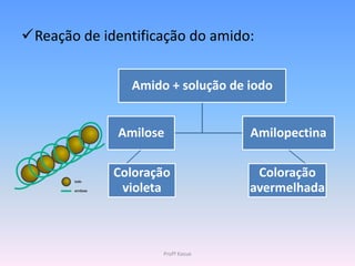 Reação de identificação do amido:


                Amido + solução de iodo


              Amilose              Amilopectina

             Coloração              Coloração
              violeta              avermelhada



                     Profª Kasue
 