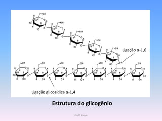 Ligação α-1,6




Ligação glicosídica α-1,4

           Estrutura do glicogênio
                        Profª Kasue
 