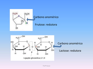 Carbono anomérico

                                   Frutose: redutora


              OH                                    OH
     H2C                                 H2C
HO                 O                                      O H
                                   H
          H            1                      H
                                                                     Carbono anomérico
     OH       H                O       4 OH          H
H                          H                                    OH    Lactose: redutora
     H        OH                        H            OH

               Ligação glicosídica -1,4


                                                  Profª Kasue
 
