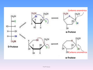 Carbono anomérico




                          α-frutose




D-frutose

                            Carbono anomérico

                          α-frutose


            Profª Kasue
 