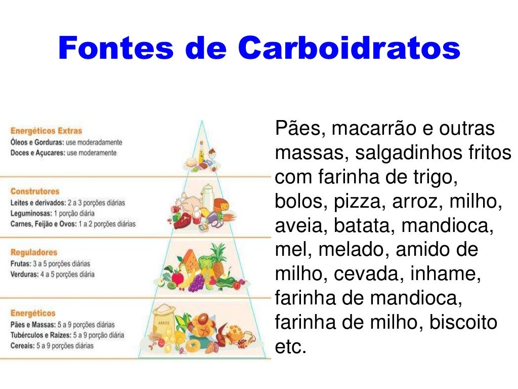 Defina Carboidratos E Cite Suas Principais Funções