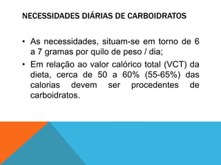 Carboidratos Slide 25