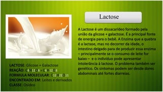 Lactose
LACTOSE: Glicose + Galactose
REAÇÃO: C6H12O6 + C6H12O6
FORMULA MOLECULAR: C12H22O11
ENCONTRADO EM: Leites e derivados
CLASSE: Osídeo
A Lactose é um dissacarídeo formado pela
união da glicose + galactose. É a principal fonte
de energia para o bebê. A Enzima que a quebra
é a lactase, mas no decorrer da idade, o
intestino delgado para de produzir essa enzima
– principalmente se o consumo de leite for
baixo – e o indivíduo pode apresentar
intolerância à lactose. O problema também ser
genético. Os sintomas podem ser desde dores
abdominais até fortes diarreias.
 