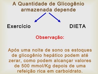 A Quantidade de Glicogênio
armazenada depende
Exercício DIETA
Observação:
Após uma noite de sono os estoques
de glicogênio hepático podem até
zerar, como podem alcançar valores
de 500 mmol/Kg depois de uma
refeição rica em carboidrato.
 