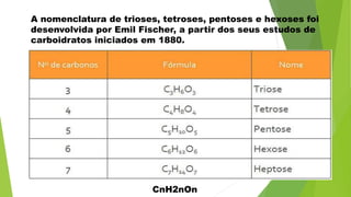 A nomenclatura de trioses, tetroses, pentoses e hexoses foi
desenvolvida por Emil Fischer, a partir dos seus estudos de
carboidratos iniciados em 1880.
CnH2nOn
 