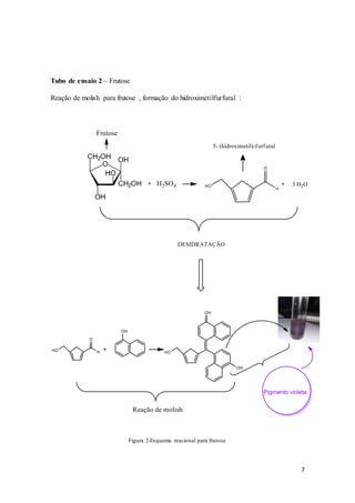 7
Tubo de ensaio 2 – Frutose
Reação de molish para frutose , formação do hidroximetilfurfural :
Figura 2-Esquema reacional para frutose
 