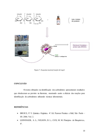 13
Figura 7- Esquema reacional reação de Lugol
CONCLUSÃO
Os testes efetuados na identificação dos carboidratos apresentaram resultados
que obedeceram ao previsto na literatura, mostrando assim a eficácia das reações para
identificação de carboidratos utilizando técnicas laboratoriais.
REFERÊNCIAS
 BRUICE, P. Y. Química Orgânica. 4ª. Ed. Pearson Prentice e Hall, São Paolo –
SP, 2006. Vol. 2.
 LEHNINGER, A. L.; NELSON, D. L.; COX, M. M. Princípios de Bioquímica,
4ª.
 