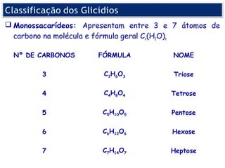  Monossacarídeos: Apresentam entre 3 e 7 átomos de
  carbono na molécula e fórmula geral Cn(H2O)n

  Nº DE CARBONOS      FÓRMULA          NOME

        3              C3H6O3           Triose

        4              C4H8O4          Tetrose

        5              C5H10O5         Pentose

        6              C6H12O6         Hexose

        7              C7H14O7         Heptose
 