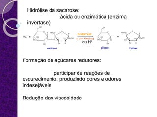ou H+
Formação de açúcares redutores:
participar de reações de
escurecimento, produzindo cores e odores
indesejáveis
Redução das viscosidade
Hidrólise da sacarose:
ácida ou enzimática (enzima
invertase)
 