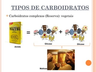 TIPOS DE CARBOIDRATOS
   Carboidratos complexos (Reserva): vegetais




               =                      +
                            Glicose              Glicose
       Amido




                        Maltose
 